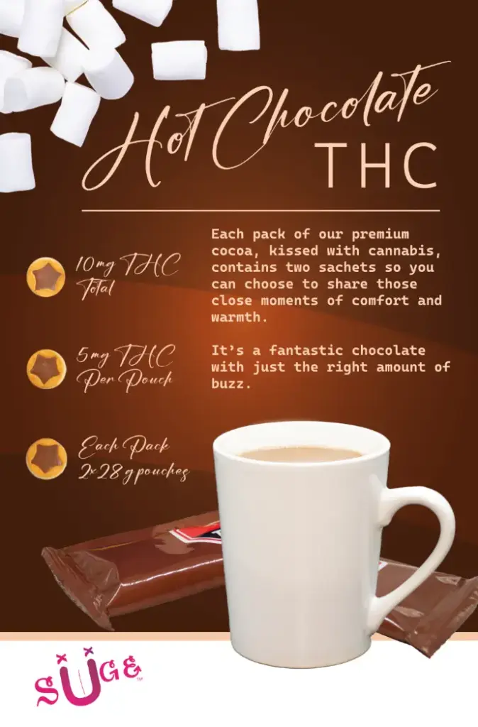 Hot Chocolate THC